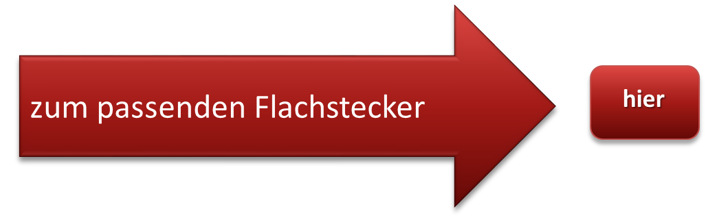 Flachsteckerhülse 0,5 - 1,0 mm² 4,8 x 0,8 mm Rot, 9,50 €